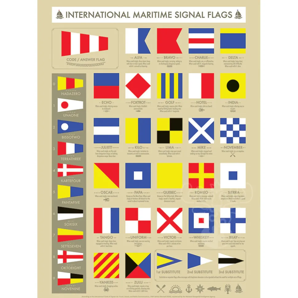 Cobble Hill International Maritime Signal Flags Puzzle 1000pcs