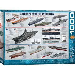 Eurographics Aircraft Carrier Evolution Puzzle 1000pcs