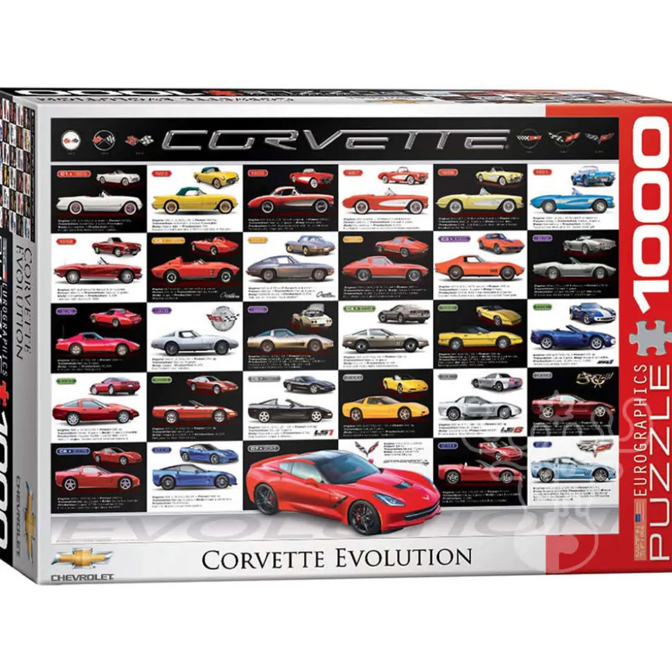 Eurographics Cheverolet Corvette Evolution Puzzle 1000pcs