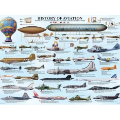 Eurographics History of Aviation Puzzle 1000pcs