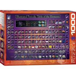 Eurographics Illustrated Periodic Table of the Elements Puzzle 1000pcs