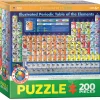 Eurographics Illustrated Periodic Table of the Elements Puzzle 200pcs