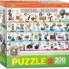 Eurographics Inventors and their Inventions Puzzle 200pcs