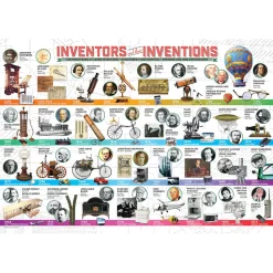 Eurographics Inventors and their Inventions Puzzle 200pcs