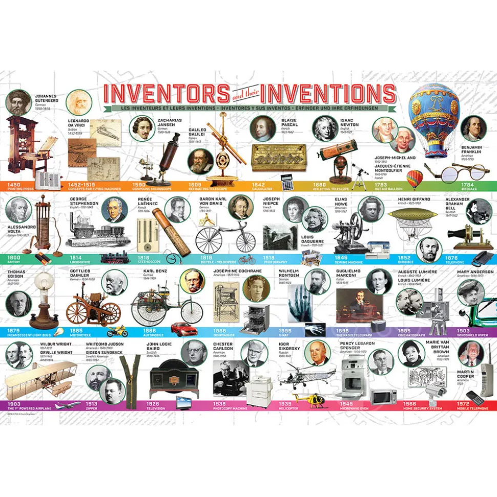 Eurographics Inventors and their Inventions Puzzle 200pcs