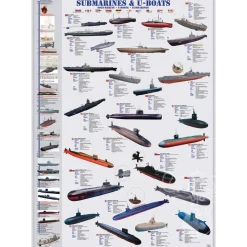 Eurographics Submarines & U-Boats Puzzle 1000pcs